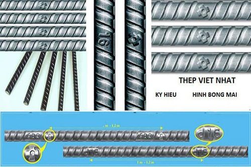 Gía Sắt Thép Xây Dựng Trường Thịnh Phát 2